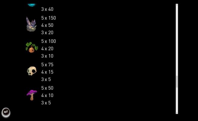 Low value game symbols paytable.