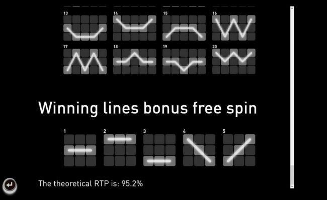 Winning Lines Bonus Free Spins