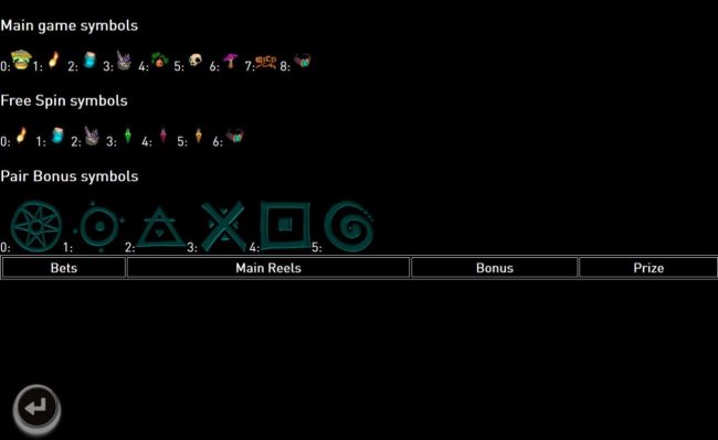 Main Game Symbols, Free Spins Symbols and Pair Bonus Symbols.