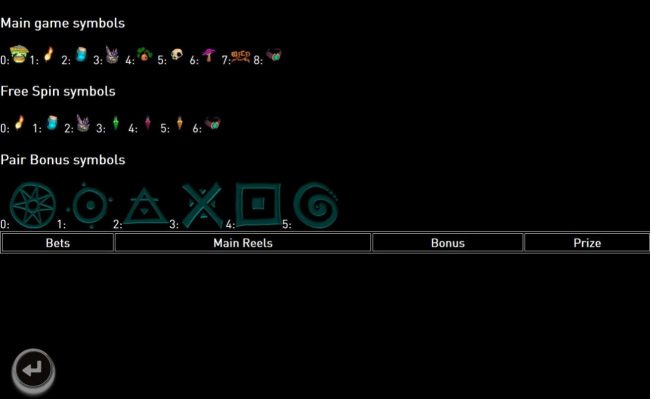 Main Game Symbols, Free Spins Symbols and Pair Bonus Symbols.