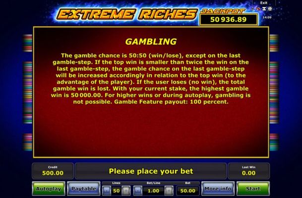 Gamble Feature Rules