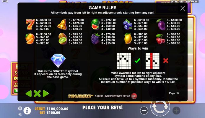 Paytable