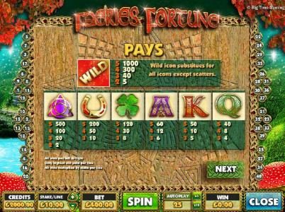 Slot game symbols paytable