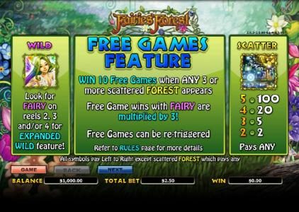 wild, scatter and free games feature paytable