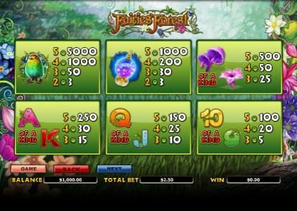 slot game symbols paytable