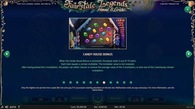 Candy House Bonus Rules