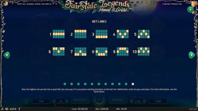 Payline Diagrams 1-10. Only the highest win per line is paid. Bet line wins pay if in succession starting anywhere on the bet line.