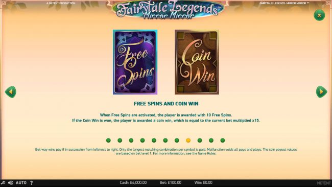 Free Spins Rules