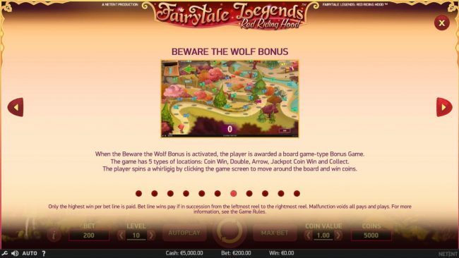 Beware the Wolf Bonus Game Rules