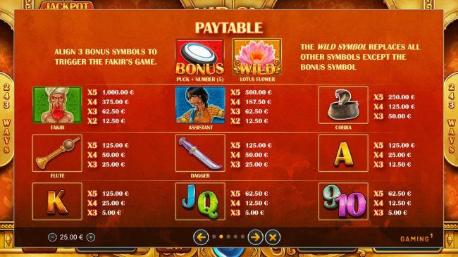 Paytable