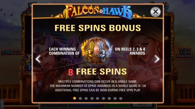 Free Spins Rules