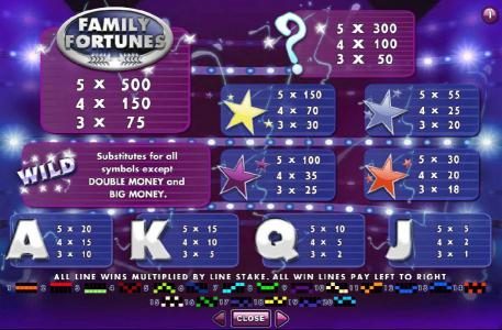 slot game symbols paytable