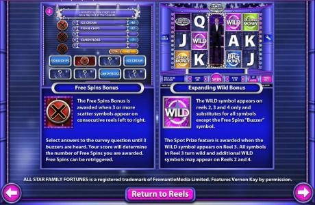 Free Spins and Expanding Wild Feature Rules