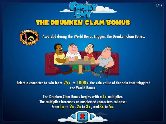 The Druken Clm Bonus - Select a character to win up from 25x to 1000x the coin value that triggered the World Bonus.