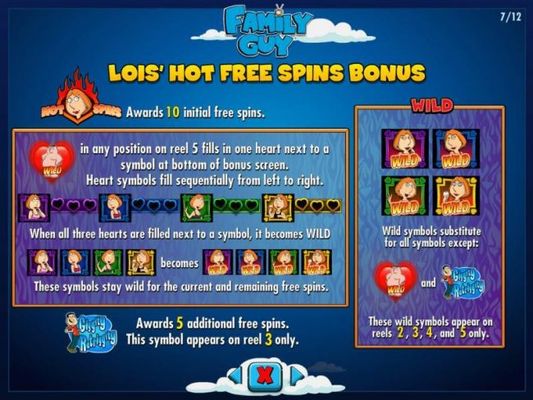 Lois Hot Free Spins Bonus feature rules.
