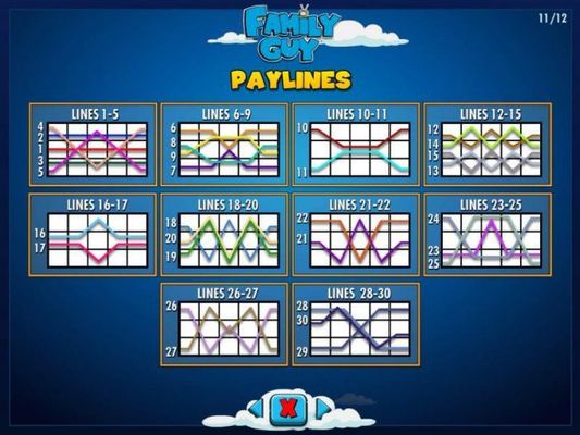 Payline Diagrams 1-30