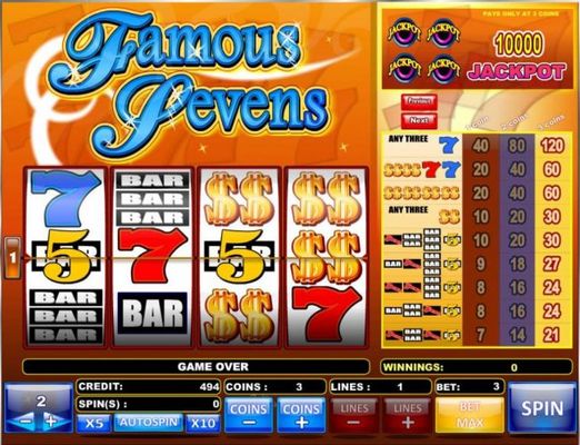 Medium Value Slot Game  Symbols Paytable.