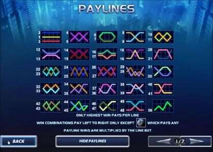 payline diagrams