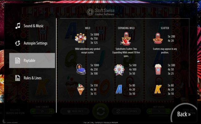 High value slot game symbols paytable.