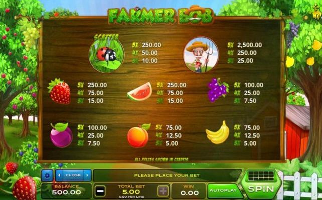 Slot game symbols paytable featuring fruit inspired icons.