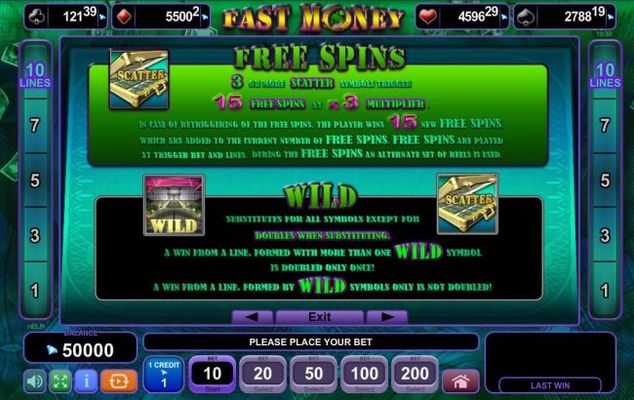Free Spins Rules - 3 or more scatter symbols trigger 15 free spins at x3 multiplier. Wild substututes for all symbols except for scatter. Doubles when substituting.