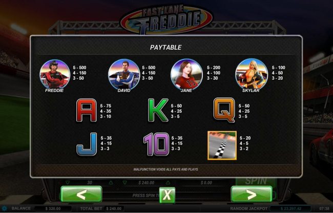 Slot game symbols paytable