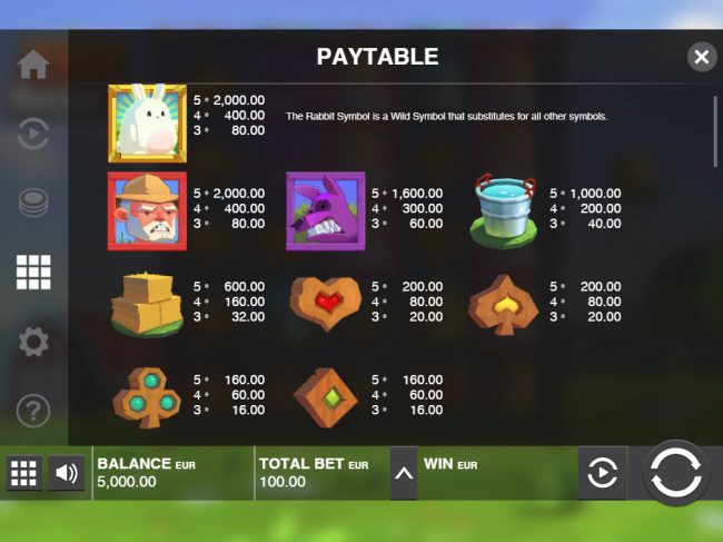 Paytable