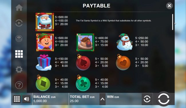 Paytable