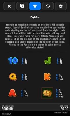 Low Value Symbols Paytable