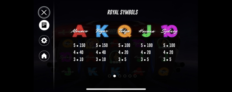 Low Value Symbols Paytable