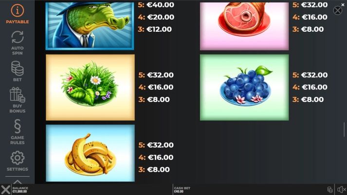 Low Value Symbols Paytable
