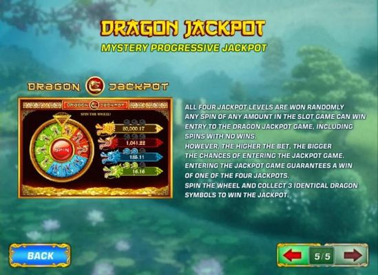 Dragon Jackpot Mystery Progressive Jackpot