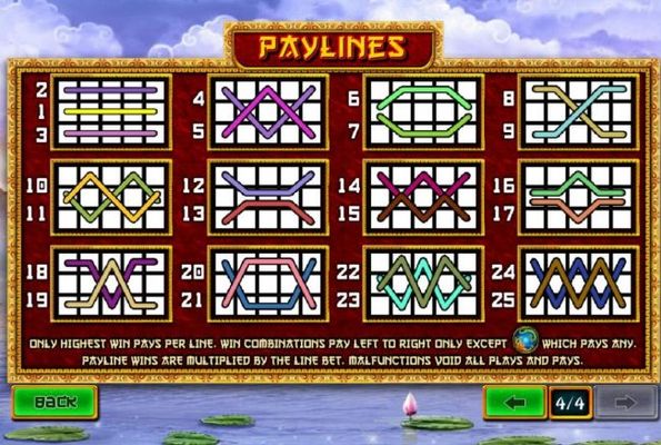 Payline Diagrams 1-25. Only highest win pays per line. Win combinations pay left to right. Payline wins are multiplied by the line bet.