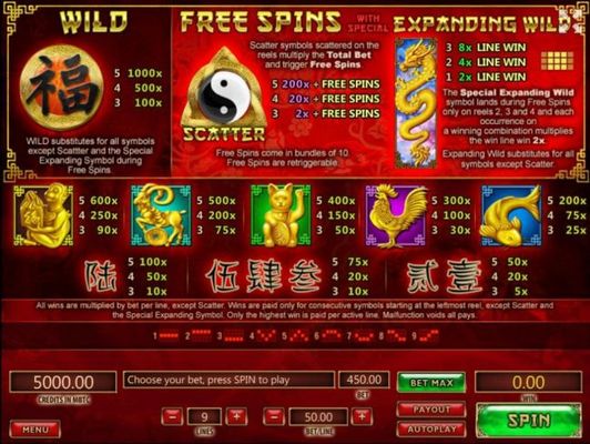 Slot game symbols paytable featuring a Chinese good luck inspired theme.