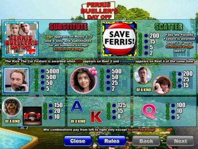 slot game symbols paytable