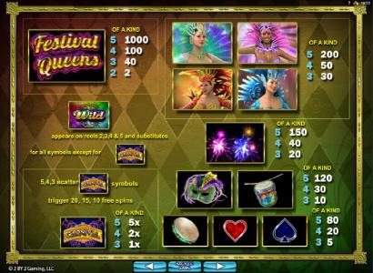 Slot game symbols paytable