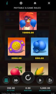 High Value Symbols Paytable