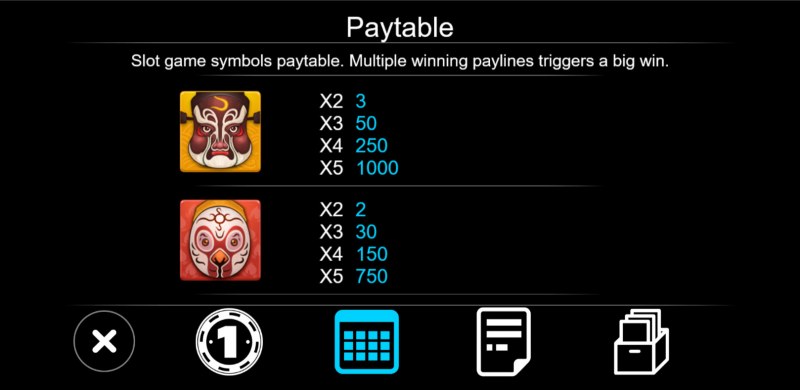 Paytable - Medium Value Symbols