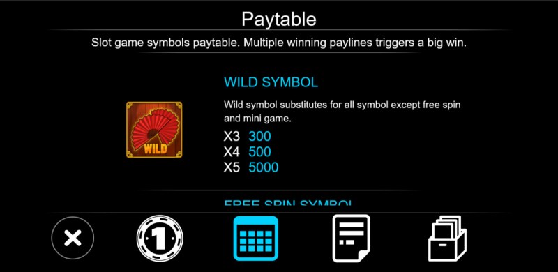 Wild Symbol Rules