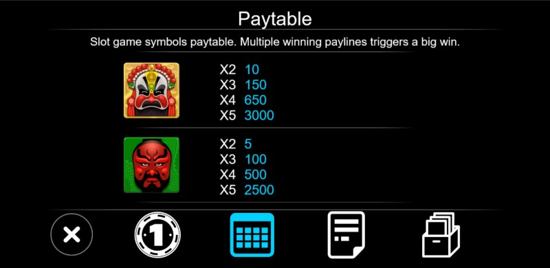 Paytable - High Value Symbols