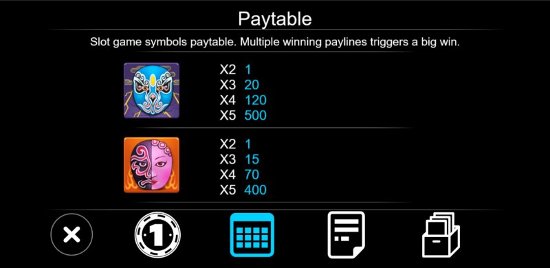 Paytable - Medium Value Symbols