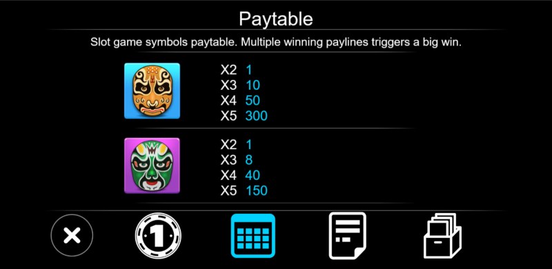 Paytable - Low Value Symbols