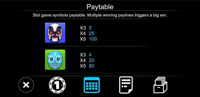 Paytable - Low Value Symbols