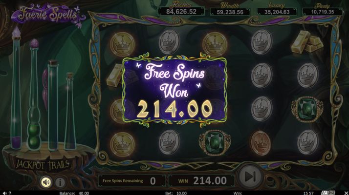 Faerie Spells :: Total Free Spins Payout