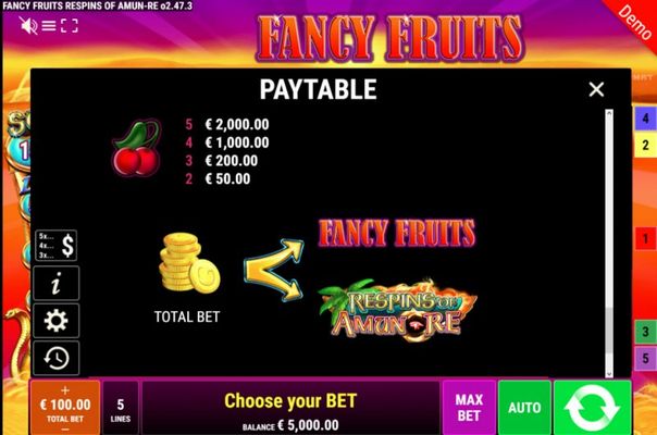 Fancy Fruits Respins of Amun Re :: Paytable