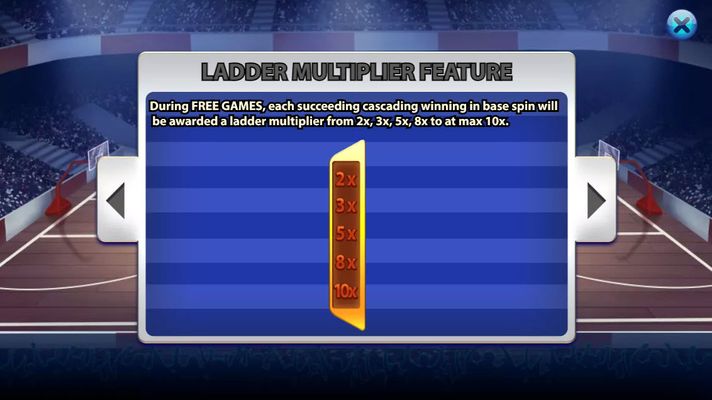 Fastbreak :: Ladder Multiplier Feature
