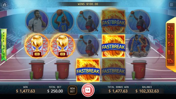 Fastbreak :: Multiple winning paylines