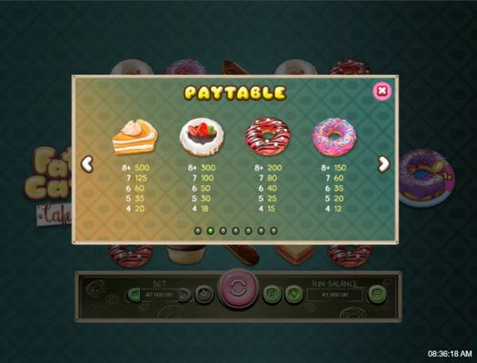 Paytable - High Value Symbols