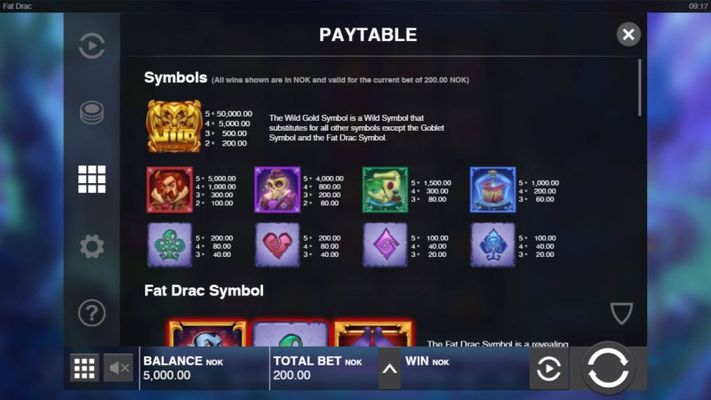 Paytable