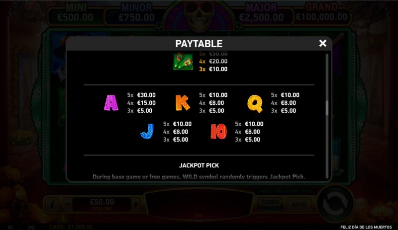 Paytable - Low Value Symbols